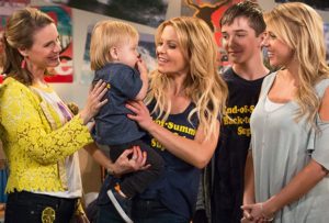 tv fuller house
